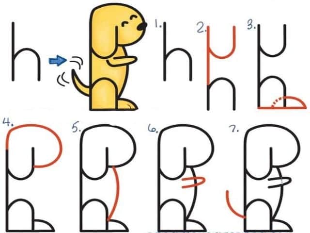 How to Draw a Dog | Step by Step Dog Drawing Tutorials